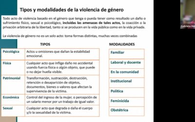 ANALIZAN DESIGUALDADES DE GÉNERO PARA MEJORAR PROYECTOS DE INTERVENCIÓN COMUNITARIA