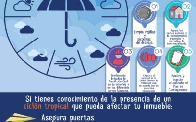 LLAMA IMSS COLIMA A PREPARAR UN PLAN FAMILIAR DE PROTECCIÓN CIVIL POR TEMPORADA DE CICLONES
