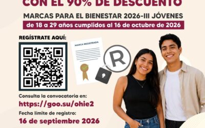 SEDECO COLIMA ANUNCIA DESCUENTO DE 90% PARA JÓVENES EN REGISTRO DE MARCA O ESLOGAN