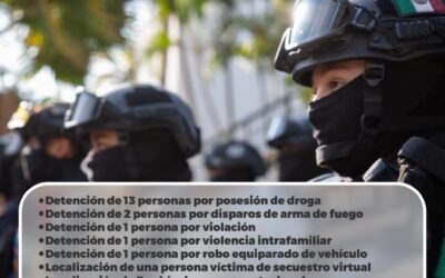 POLICÍA DE MANZANILLO REPORTA DETENCIONES, ASEGURAMIENTO DE DROGA Y LOCALIZACIÓN DE VÍCTIMAS DE SECUESTRO