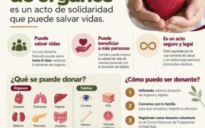 PROMUEVE SALUD DONACIÓN DE ÓRGANOS, UNA SOLA PERSONA DONANTE PUEDE SALVAR HASTA 8 VIDAS